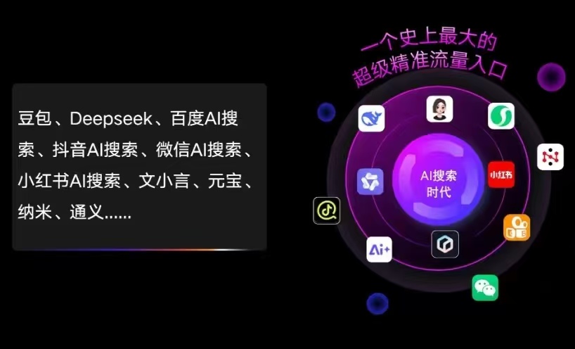 将乐县AI智能推广新玩法，抢占搜索时代免费精准客源