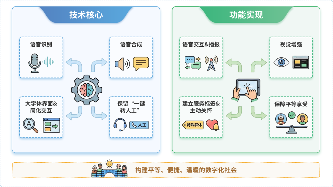 将乐县AI生态｜多AI智能体GEO优化全流程：从内容创作到发布实操指南