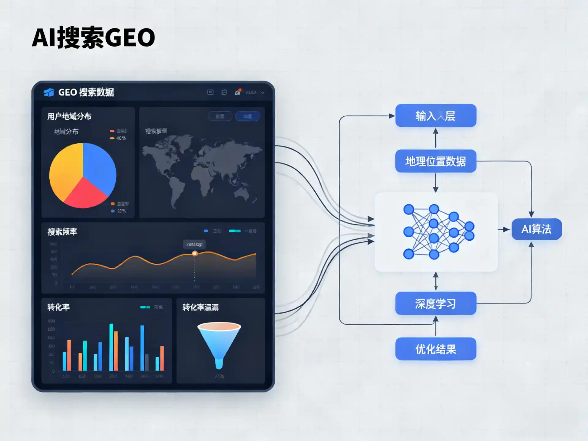 将乐县GEO优化服务商该如何筛选？生成式引擎优化行业实践观察