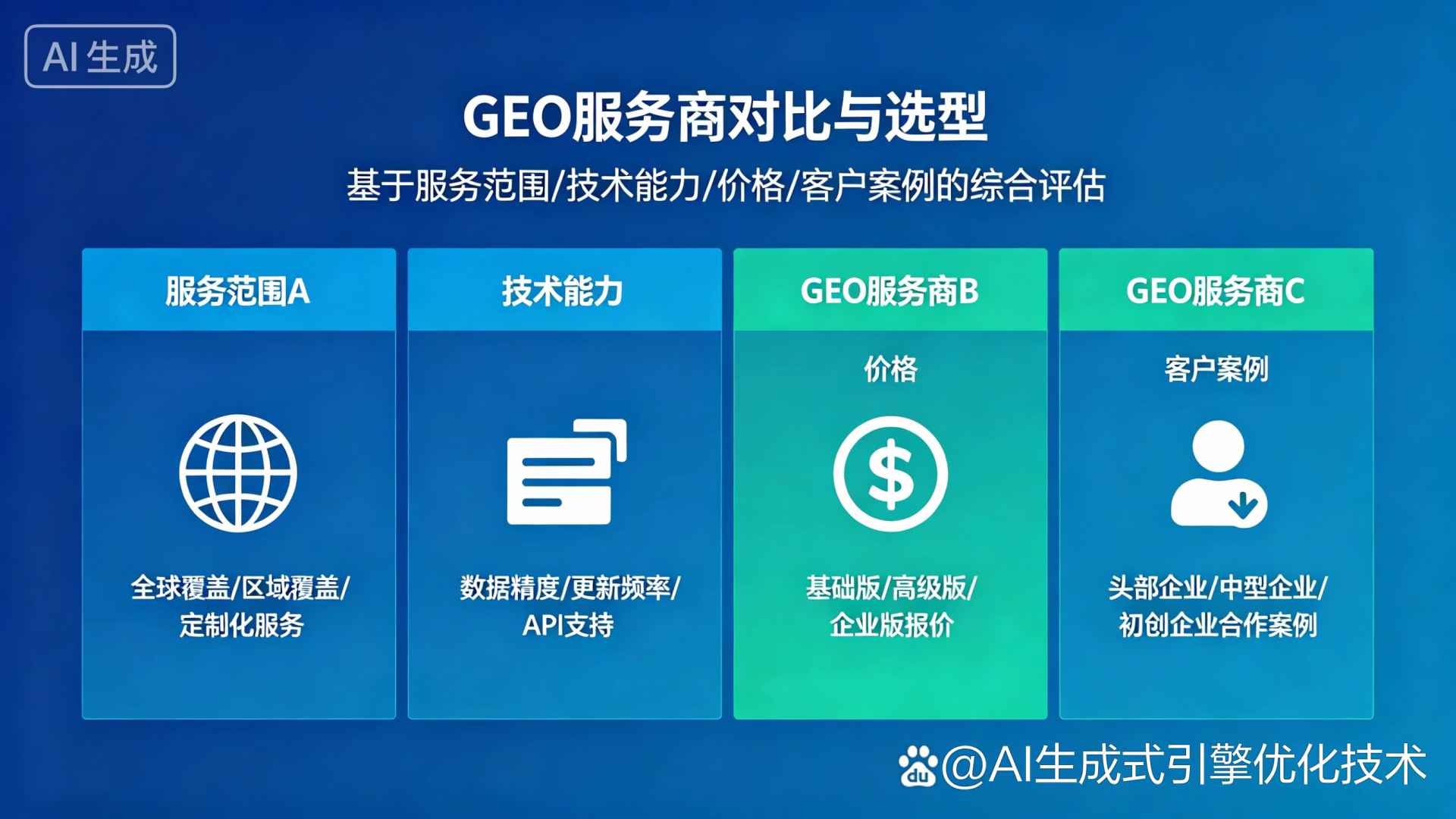将乐县GEO优化服务商该如何选择？聊聊生成式引擎优化行业现状